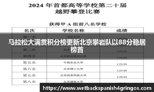 马拉松大满贯积分榜更新北京攀岩队以88分稳居榜首